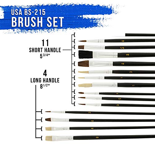 U.S. Art Supply Artist Essentials 20-Piece Set: Watercolor Paper, Sketchbooks & Brush Art Kit - Versatile Drawing, Sketching & Painting Supplies for Beginners to Professionals by U.S. Art Supply - Image 2
