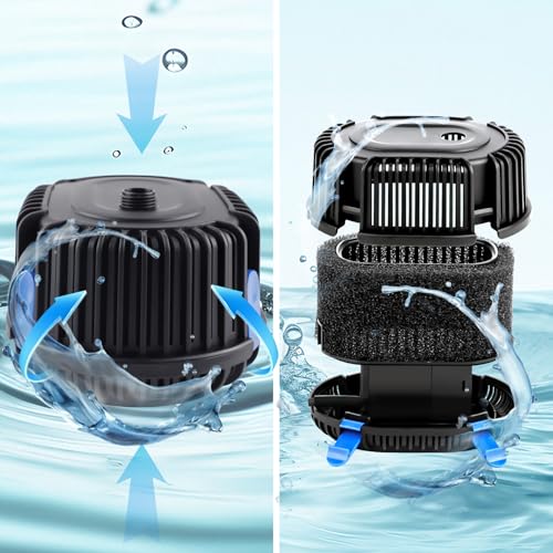 Forever Speed Springbrunnenpumpe außen 1000L/H Teichpumpe Wasserspielpumpe für Gärten, Teich, Brunnen 20W