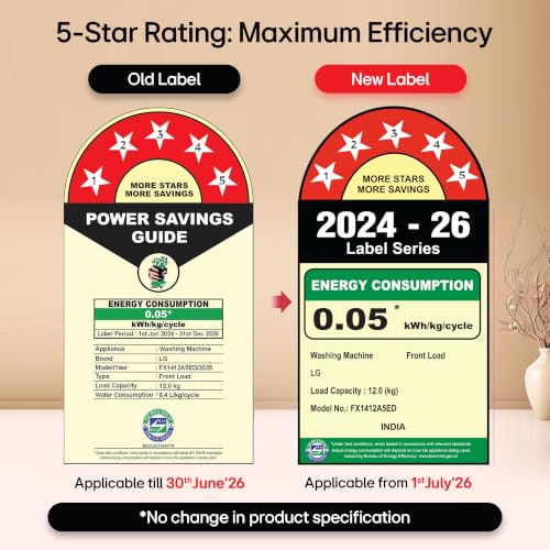 Image of LG 12 Kg, 5 Star, AI DD Technology, Steam Wash, Wi-Fi, 6 Motion DD, Fully-Automatic Front Load Washing Machine (FX1412A5ED, Allergy Care, Ez-Dispense, TurboWash 360˚, 2026 Model, Essence Graphite)