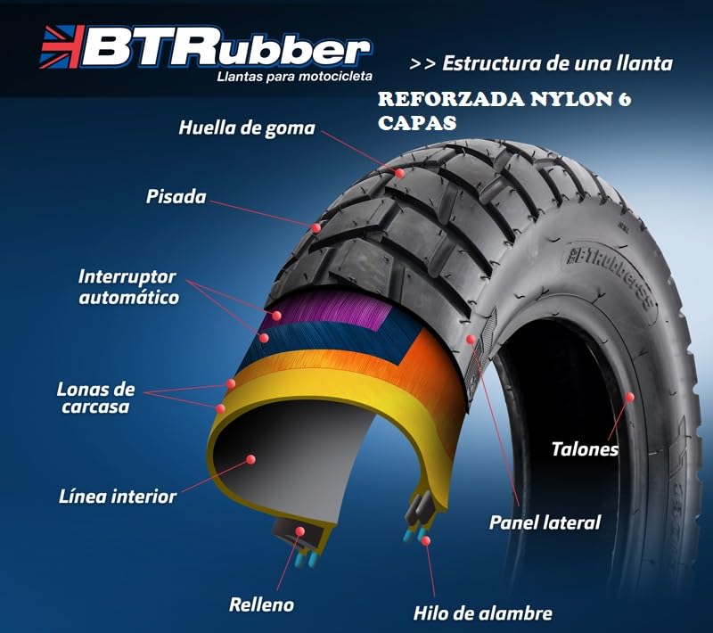 Motos, Automotive Parts and Accessories motos doble proposito 250 Marca BTRubberSS (2)