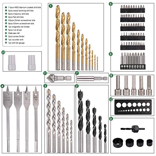 Drill Bit Set, Teccpo Screwdriver Bit Set, 100Pcs Accessories, Masonry Titanium Drill Bit Set, 1/16"-1/4" Titanium Aluminum Alloy, Speed Tip Drill Bit Set For Metal, Wood, Masonry With Storage Case #TOP1