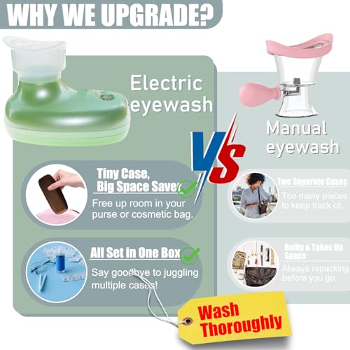 Image of Electric Eye Wash Station with Dual Clean Modes - Eye SPA Automatic with Silicone Rechargeable Eye Wash Cup Portable Eye Rinse Device for Dry Eyes, Emergency Use, Lab, Workshop, and Daily Eye Care