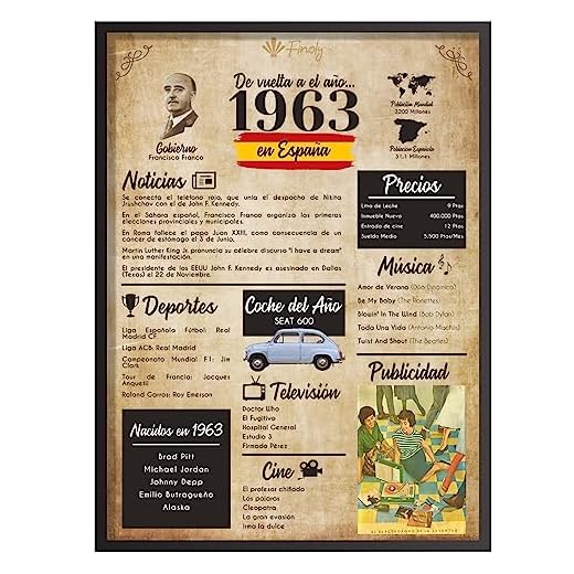 Finoly Regalo Cumpleaños 60 Años - Póster Aniversario - Regalos para Hombre y Mujer Originales - Cartel Lámina Decorativa Pared - Tarjeta Cumpleaños Divertida Vintage - Vuelta al Año 1963 (A4, 1963)
