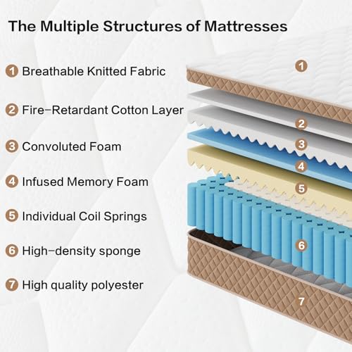 Image of King Mattress, Medium Firm Memory Foam Bed Mattress, Fiberglass Free, CertiPUR-US Certified Safe Materials, Foam and Spring, King Size Mattress in a Box, (12 in King)