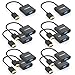 HDMI to VGA Adapter Converter 1080P, FEMORO HDMI Male to VGA Female Video Adaptor Cable for PC, Laptop, DVD, Projector, Ultrabook, Raspberry Pi, Chromebook - Black