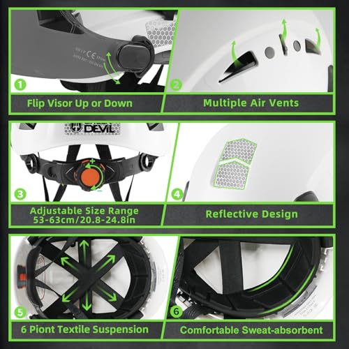 GREEN DEVIL Hard Hat Safety Helmet with Rechargeable Headlamp Light and Visor Ear Muffs Vented Work Hardhat ANSI Z89.1 Cascos De Construccion for Industrial Construction Forestry - Thumbnail 4