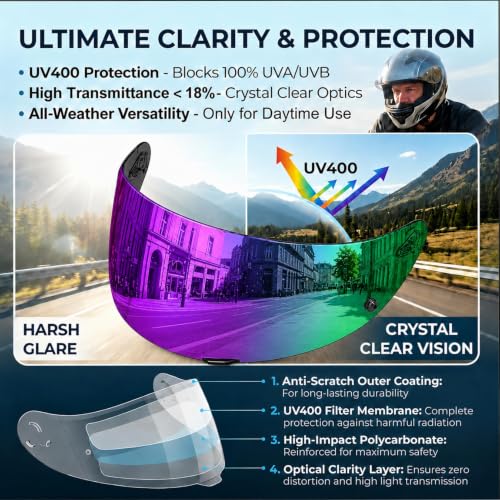 Image of PSLER Shatterproof Helmet Visor for K1 K1S K3SV K5 K5S,(Film&Deep Purple) | Impact-Resistant ,UV400 Protection, Motorcycle Tinted Face Shield for K1 K1S K3SV K5 K5S ,Visor Replacement