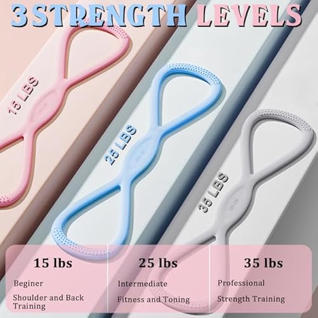 3PCS Figure 8 Resistance Bands for Women, 15 lbs, 25 lbs, 35 lbs Figure 8 Fitness Resistance Band, 8 Shaped Exercise Bands with Handle, Exercise Equipment for Yoga, Pilates, Physical Therapy