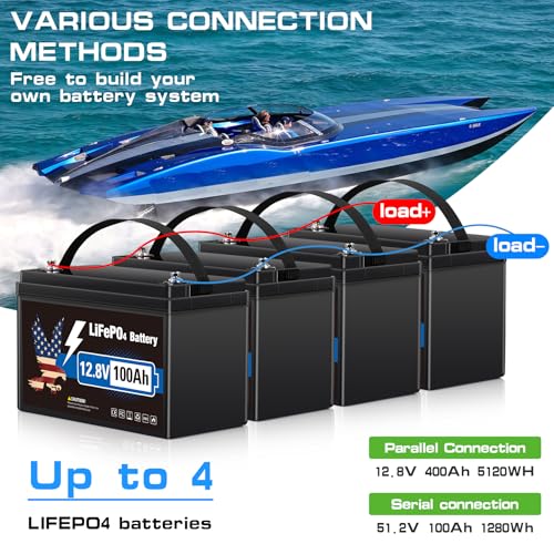 Image of 12V 100Ah LiFePO4 Lithium Battery, Group 31 Built-in 100A Smart BMS, 15000+ Deep Cycles Lithium Iron Phosphate 1280Wh Batteries Low-Temp Protection for RV, Marine Trolling Motor, Solar, Home, Off-Grid