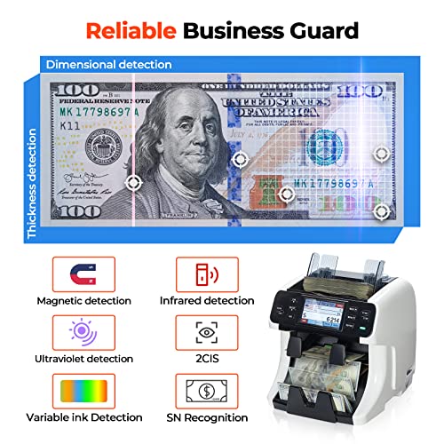 Image of MUNBYN IMC40 2-Pocket Money Counter Machine Mixed Denomination and Sorter, Built-in Printer, Sort on DENOM /FACE /ORI, Value Counting, Counterfeit Detection 2 CIS /UV /MG /IR, Touch Screen, 2Y Manufacturer