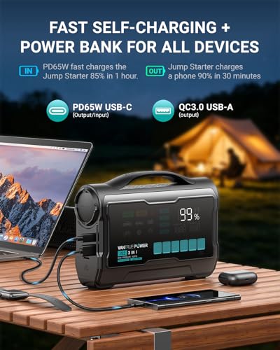 Portable Car Jump Starter Power Bank