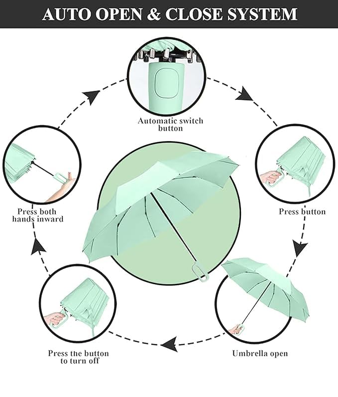 Image of TEKCOOL UV Umbrella with Novelty Carabiner Handle, Travel Umbrellas for Rain and Sun Windproof Compact, Automatic Open Close, 8 Ribs, Portable Umbrella for Men and Women(Light green)