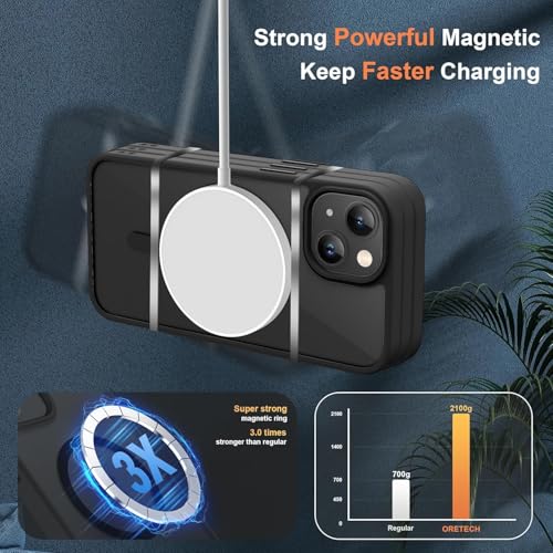 Image of Magnetic Case for iPhone 15 Plus /14 Plus 6.7-Inch Compatible with MagSafe, Shockproof Phone Bumper Cover, Solid Color Matte TPU Frame, Anti-Scratch Clear Back (Black)