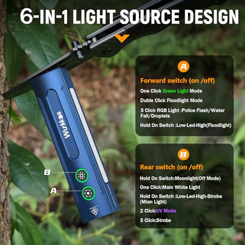 Image of Wurkkos HD01PRO Flat Flashlight with UV Light&White LED Combo,Led Flashlight 1200Lumens with RGB Light,Rechargeable EDC Flashlight,Pocket Light for Emergency,Pet Urine Detection(Blue)