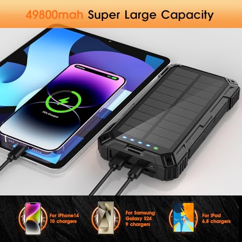 Image of Pack PD 3.0 USB-C in /Output Perfect for Camping, /Hiking