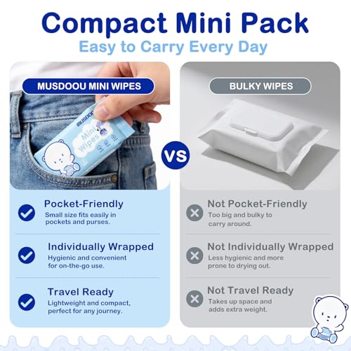 MUSDOOU 12 Pack Mini Travel Wet Wipes, 8 Wipes Each, Pocket Size Portable Wipes with 99.5% Water, Unscented Gentle Cleansing Wet Wipes for Travel Size Essentials, Office, Outdoor & Everyday Use - Image 6