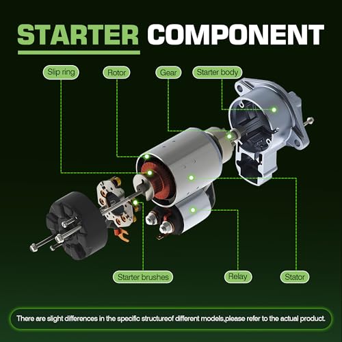 Nuevo motor de arranque compatible con Toyota Camry 2002-2017, Sienna 2004-16, Highlander 2004-19, RAV4 2006-18, Solara 2002-08, Avalon 2005-18, Lexus RX330 RX350 ES330 ES350 NX200t miniatura 3