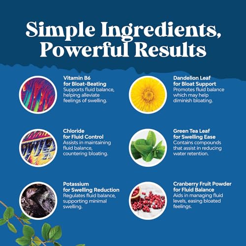 Natural Diuretic Water Away Pills Vitamin B6 Potassium & Dandelion Root Extract Water Retention Anti-Bloating and Swelling Capsules Weight Loss for Women & Men with Antioxidant Green Tea by Bio Sense - Image 5