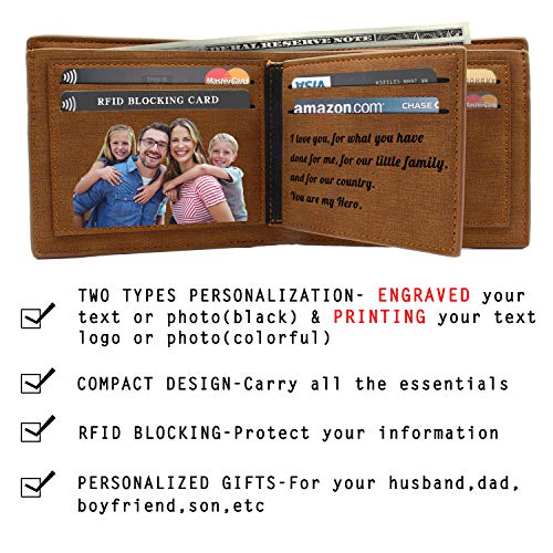 Custom Wallets Personalized Photo Wallet Gifts RFID Blocking for Men Fathers Day2