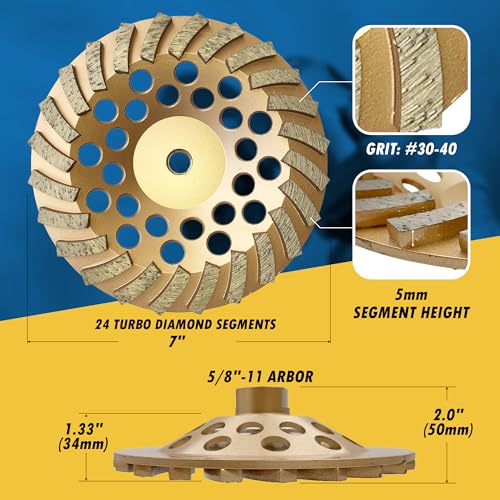 7" Diamond Grinding Wheels for Concrete or Masonry, 24 Turbo Segments, #30/40 Grit, Medium Bond, 5/8"-11 Arbor by EDiamondTools - Used condition - Image 4