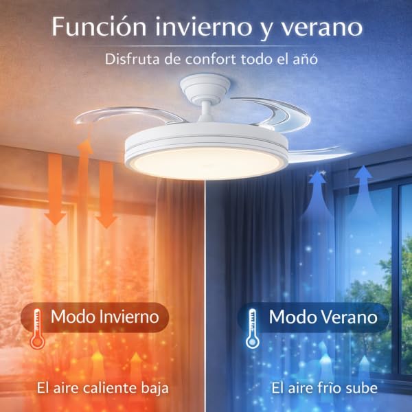 Bilake Beach Ventilador de Techo LED 48W | Aspas Retráctiles | Motor DC 7 Velocidades | Modo Noche 28dB | Luz CCT Regulable 3000-4000-6000K | Verano/Invierno | Mando a Distancia (Blanco)