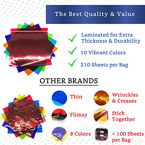 Fiesta Wraps 210 Pcs Cello Sheets 8 X 8 In (10 Colors Assorted Value Pack) - Colored Cellophane Sheets - Colored Cellophane Wrap - Colored Transparency Sheets - Colored Saran Wrap thumb #4