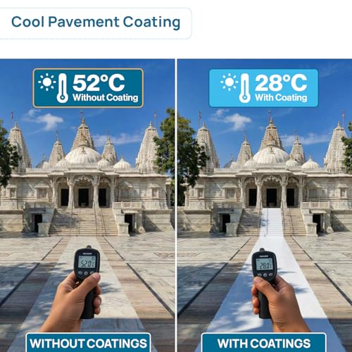 Image of LuminX Cool Pavement Cool Coating | Heat Reflective Outdoor Floor Coating | Reduces Surface Temperature | Weather Resistant & Walkable | For Driveways, Parking, Streets & Pathways 10kg
