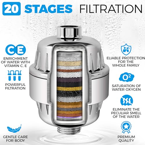 Image of AquaHomeGroup High Pressure Filtered Shower Head with 20+3 Stage Shower Filter | 1.8 GPM California Compliant | Reduces Chlorine - Softer Skin & Hair