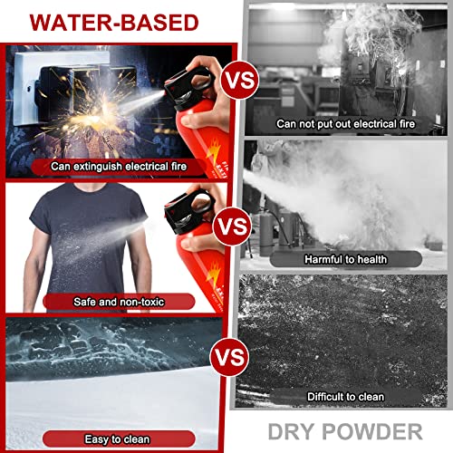 Fire Extinguisher For Home, Car Fire Extinguisher With Mount, Portable Kitchen Fire Extinguisher For A, B, C, K Category, 620Ml Water-Based Fire Extinguisher For Car Truck Boat Home Office (2 Pack) #TOP6