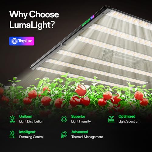 VIVOSUN LumaLight 500W LED Grow Light