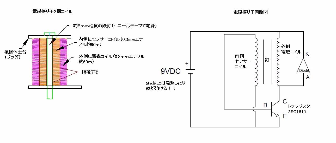 Amazon Making Wooden Gear Clocks 6 Cool Contraptions That Really