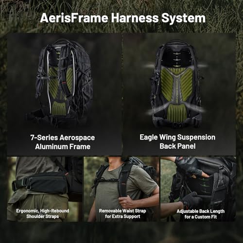 Mochila telefoto PGYTECH OnePro para DSLR y lentes hasta 1200 mm miniatura 4