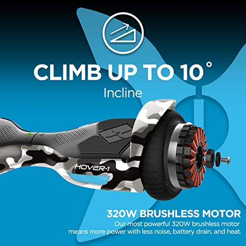 Reviews for Hover1 Helix Electric Hoverboard Scooter BestViewsReviews