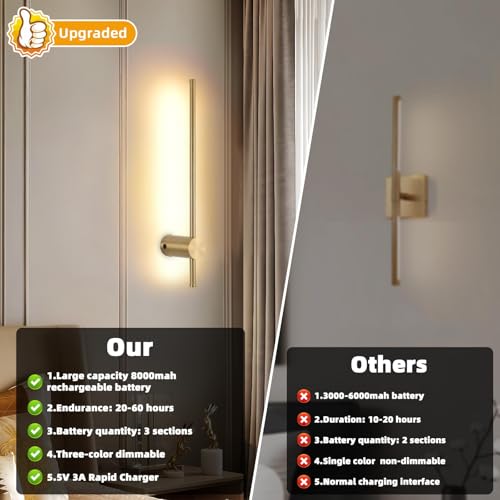 Image of Battery Operated Wall Sconce USB Rechargeable Sconces, 23.6 inch Brushed Gold Wireless Wall lamp Set of 2, 3000K-6000K & Dimming with Remote Control, LED Wall Lights for Living Room, Bedroom