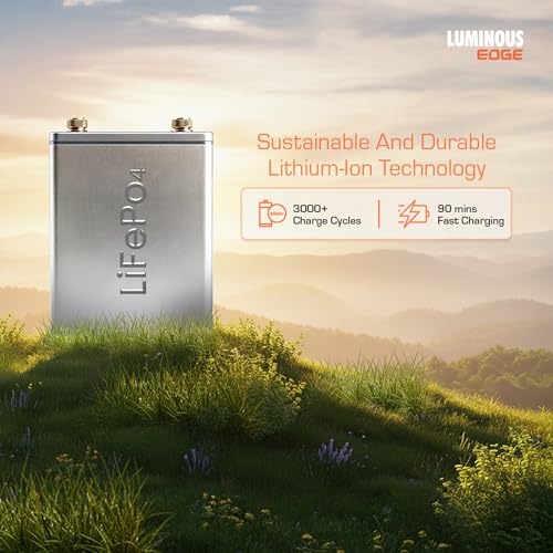 Image of Luminous Edge Go Soundbox 1500 Portable Power Station | Built-In 90W Speaker, Woofer, 2 Wireless Mics, SOS Light, 8 Ports, 1120Wh LiFePO4 Battery 10 Yrs Life|1200W AC Output, 5Yrs Replacement Warranty