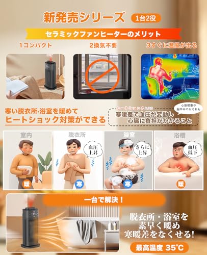 SUKITEN セラミックヒーター YND-1200H の商品画像 1