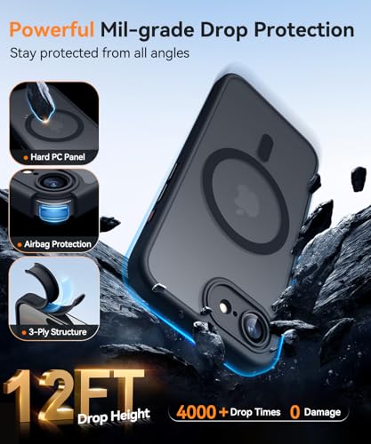 Image of CANSHN Magnetic for iPhone 17e / 16e Case, Upgraded [Full Camera Protection] [Compatible with Magsafe] [Translucent Matte] Shockproof Protective Phone Case for iPhone 17e / 16e - Black