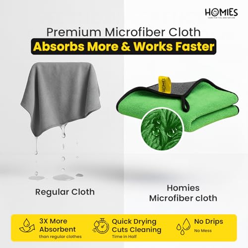 Image of Homies 500 GSM Microfiber Cleaning Cloth for Car, Bike & Home (4 pcs - 40x40 cms) - Super Absorbent, Lint-Free, Scratch-Free Wash, Dry & Detailing Towel- Multi-Color