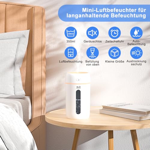 SZO Raumluftbefeuchter, Mini-Auto-Luftbefeuchter, Kinderzimmer-Luftbefeuchter, leiser Luftbefeuchter, Luftbefeuchter, automatische Abschaltung für Büro, Schlafzimmer, Auto, Schreibtisch, Kinderzimmer