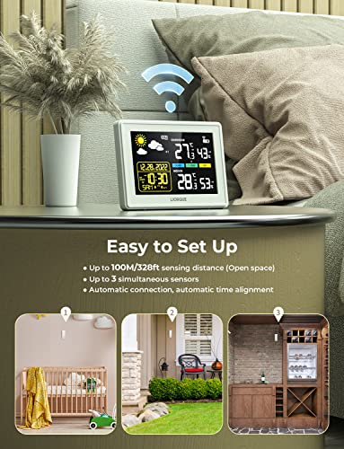 LIORQUE-Weather-Stations-with-Outdoor-Sensor-Wireless-Weather-Stations-for-Home-Garden-MSF-Digital-Clock-Barometer-Temperature-Humidity-Monitor-Date-Weather-Forecast
