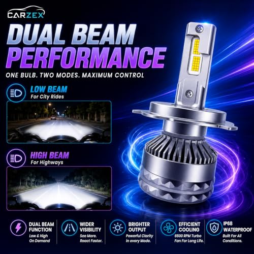 Image of Carzex Max5 H4 LED Headlight Bulbs for Bikes, Motorcycles & Scooty 150W /10,000 Lumens Super Bright 6500K Cool White Conversion kit Driving Headlamps, (Pack of 1)