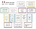 14 Mini Love Notes with Envelopes- Love Notes For Husband, Naughty Love Notes For Him, Tiny Note Cards Notecards For Boyfriend- Doreen002