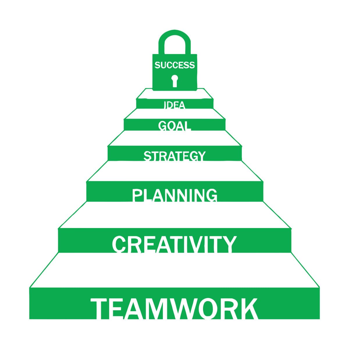 Teamwork Vinyl Wall Decal Office Space Motivation Career Ladder Window Wall Stickers Home Decoration for Classroom Gym Large - 57x57cm — image 1