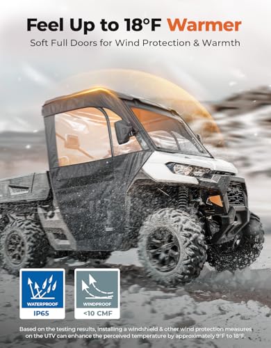 image for KEMIMOTO Full Soft Doors with Open Slot for Side Mirrors Compatible wi