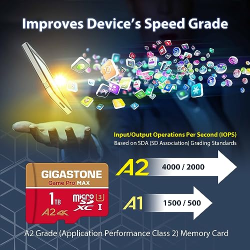 For Switch 1 OnlyGIGASTONE 1TB Micro SD Card, Game Pro MAX, Up to 170/140 MB/s, MicroSDXC for Nintendo-Switch 1, SteamDeck - Image 3