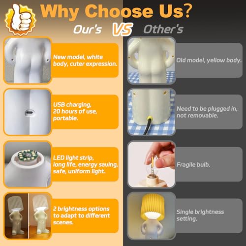 White Elephant Gifts for Adults,Gag Gifts, Funny Gifts for Boyfriend Girlfriend Teen Bestfriends, Naughty Anniversary Birthday Valentines Day Gifts for Women Man, Rechargeable Night Light (White) - Image 2