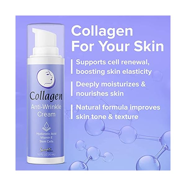 Sanar Naturals Collagen Cream Face Moisturizer - Reduce Wrinkles, Hydrate and Tighten Skin Tone with Hyaluronic Acid, Vitamin E and Apple Stem Cells Anti Wrinkle Cream, 1 fl oz