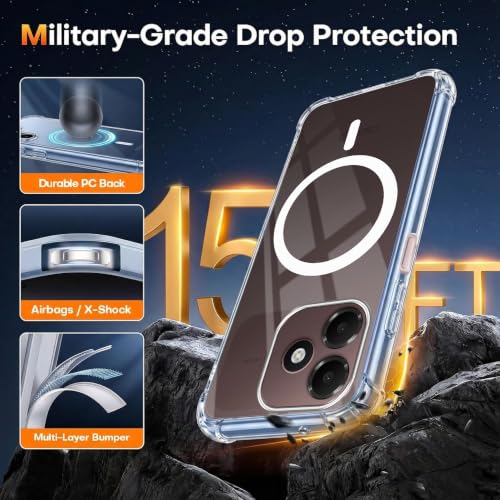 Image of Jkobi Shockproof Crystal-Clear Back Cover for Oppo A6c 4G (Magsafe Wireless Support | Drop & Camera Protection | Hard Polycarbonate)