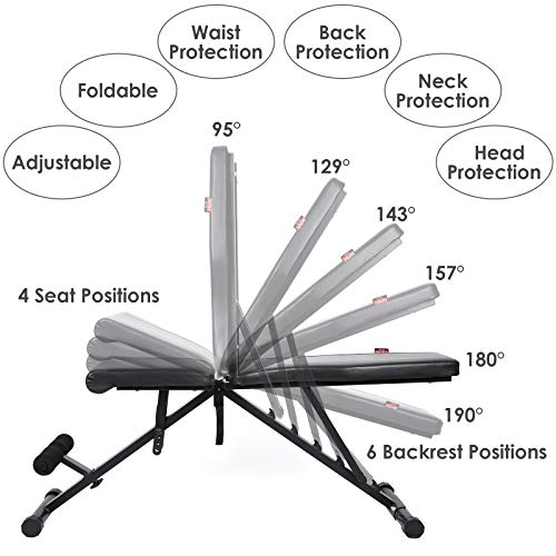 INTEY Utility Weight Bench Adjustable Strength Training Bench Foldable Exercise Bench for Home Gym Full Body Workout (Incline/Decline)
