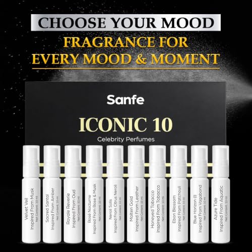 Image of Sanfe Iconic 10 Celebrity Fragrance Set | 10x10ml | Eau De Parfum Collection | Luxury Scents Hamper for Men & Women | Gift Combo | Long Lasting Aroma | Attar Inspired Blend | Premium Essence Pack (Pack of 2)